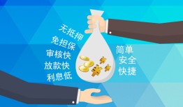 东莞民间大额短借-东莞民间身份证正规贷款-东莞民间应急借钱空放